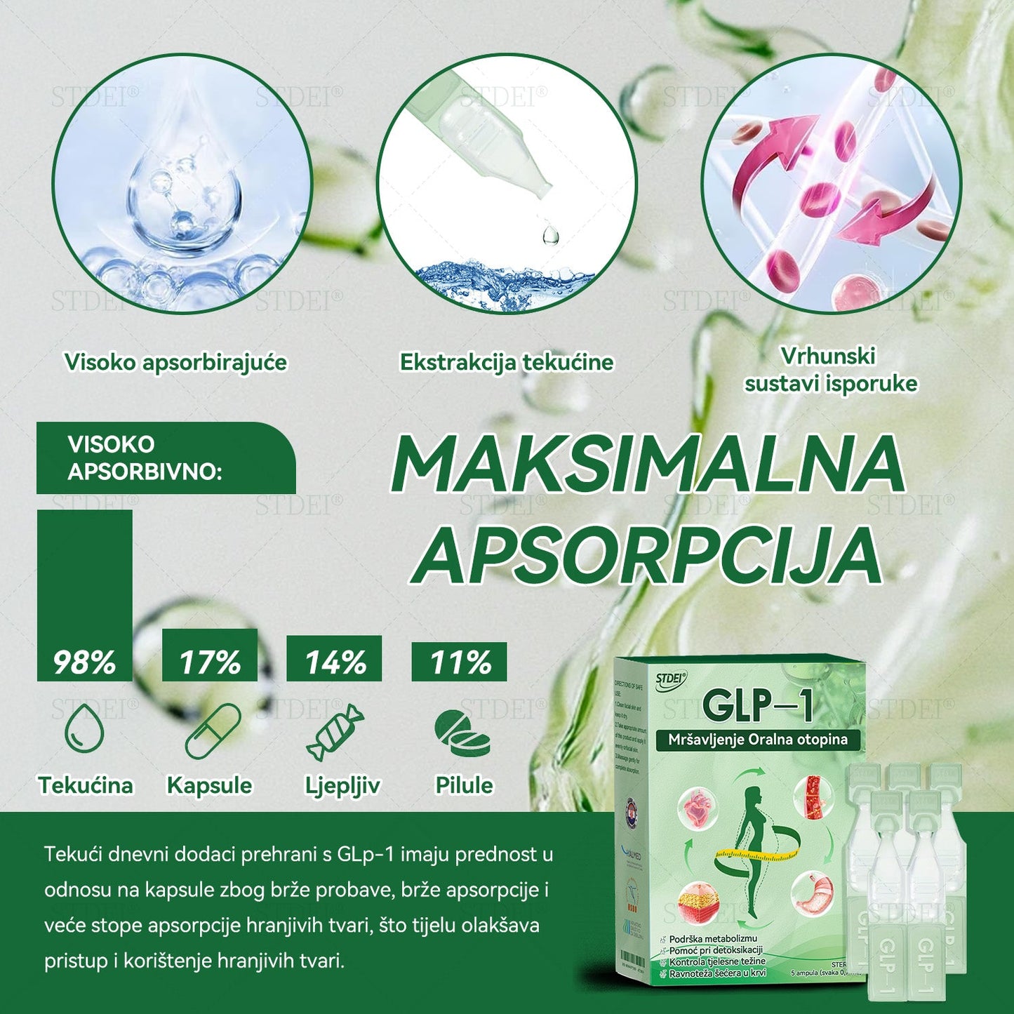 ✅ Preporučuje više od 100 000 ljudi | službena trgovina | 𝐒𝐓𝐃𝐄𝐈® 👩⚕️👩⚕️ 𝐆𝐋𝐏-𝟏 𝐌𝐫š𝐚𝐯𝐥𝐣𝐞𝐧𝐣𝐞 𝐎𝐫𝐚𝐥𝐧𝐚 𝐨𝐭𝐨𝐩𝐢𝐧𝐚 - Pretilost, kardiovaskularne bolesti, dijabetes, apneja u snu, problemi sa zglobovima i još mnogo toga