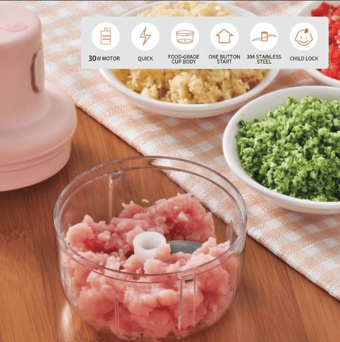 (š2024 New Year Hot Saleš 49% Offš)Wireless Food Chopperš„