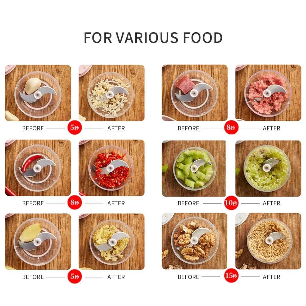 (š2024 New Year Hot Saleš 49% Offš)Wireless Food Chopperš„