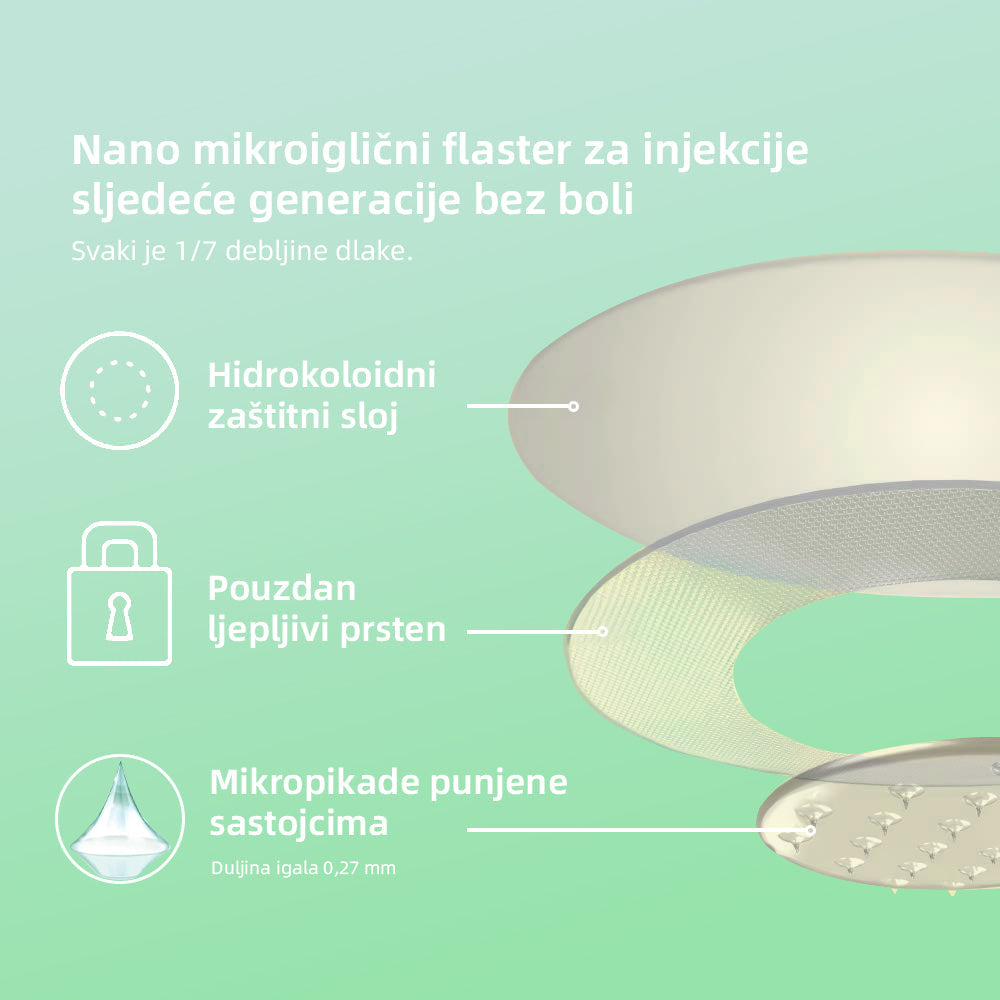 [✅Vidljivi učinak u roku od 7 dana] 𝐎𝐲𝐢𝐤𝐞𝐲® 🌏🌏 𝐒𝐌𝐆𝐓-𝐆𝐋𝐏-𝟏 𝐍𝐚𝐧𝐨 𝐟𝐥𝐚𝐬𝐭𝐞𝐫 𝐬 𝐦𝐢𝐤𝐫𝐨𝐢𝐠𝐥𝐚𝐦𝐚（Bezbolno, dugotrajno, usmjereno na dijabetes, pretilost i kardiovaskularne bolesti）