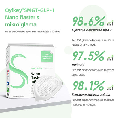 [✅Vidljivi učinak u roku od 7 dana] 𝐎𝐲𝐢𝐤𝐞𝐲® 🌏🌏 𝐒𝐌𝐆𝐓-𝐆𝐋𝐏-𝟏 𝐍𝐚𝐧𝐨 𝐟𝐥𝐚𝐬𝐭𝐞𝐫 𝐬 𝐦𝐢𝐤𝐫𝐨𝐢𝐠𝐥𝐚𝐦𝐚（Bezbolno, dugotrajno, usmjereno na dijabetes, pretilost i kardiovaskularne bolesti）